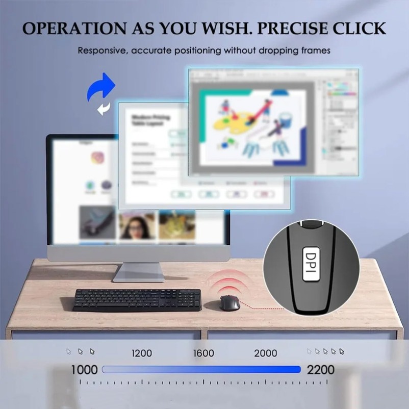 فأرة لاسلكية صامتة، تعمل بتقني - مراجعة Laptop Mouse وسعره