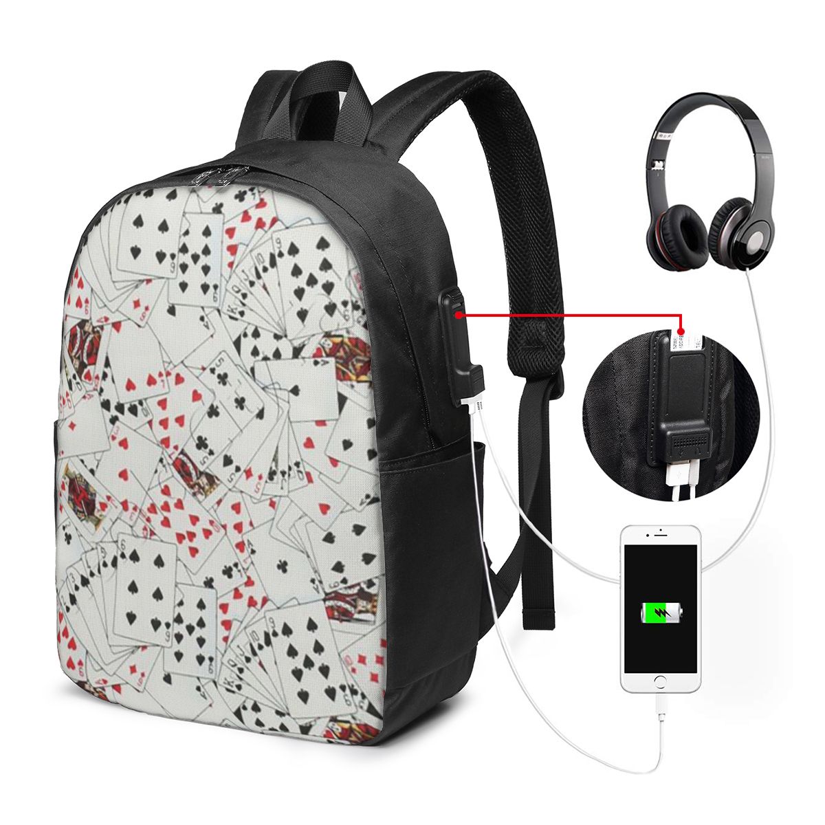 حقيبة ظهر مطبوعة بتصميم أوراق  - مراجعة Laptop Bag وسعره