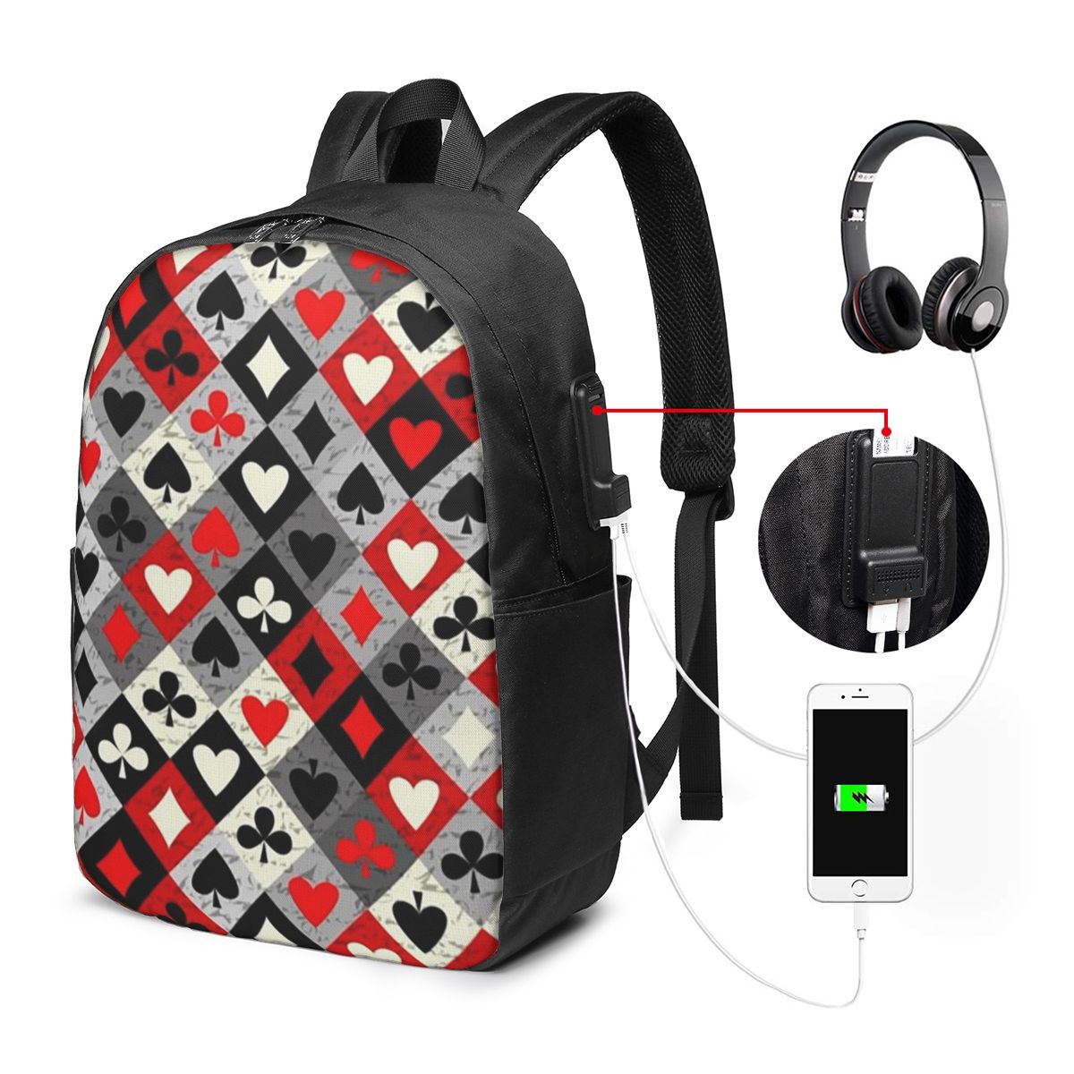 حقيبة ظهر مطبوعة بتصميم أوراق  - مراجعة Laptop Bag وسعره